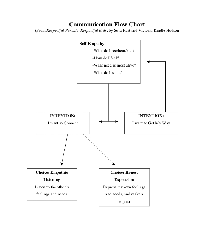 screenshot_20230424-170259_kindle-851560441-e1682370664287